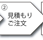 見積もり・ご注文
